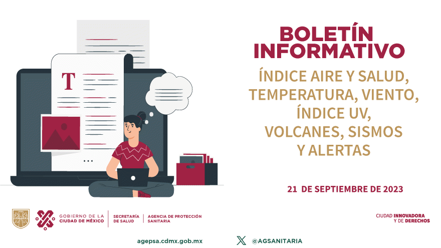 BOLETÍN INFORMATIVO ÍNDICE AIRE Y SALUD, TEMPERATURA, VIENTO, ÍNDICE UV, VOLCANES, SISMOS Y ALERTAS, 21 DE SEPTIEMBRE DE 2023